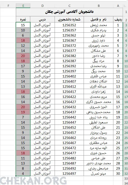 قالب بندی شرطی در اکسل- قالب بندی شرطی بزرگتر از در اکسل- قالب بندی شرطی بر اساس بزرگتر بودن در اکسل- فرمت بندی شرطی در اکسل بر اساس بزرگتر بودن - آموزش اکسل - اکسل - آموزش جامع اکسل - Conditional Formatting Greater Than - Excel Training قالب بندی شرطی در اکسل- قالب بندی شرطی بزرگتر از در اکسل- قالب بندی شرطی بر اساس بزرگتر بودن در اکسل- فرمت بندی شرطی در اکسل بر اساس بزرگتر بودن - آموزش اکسل - اکسل - آموزش جامع اکسل - Conditional Formatting Greater Than - Excel Training