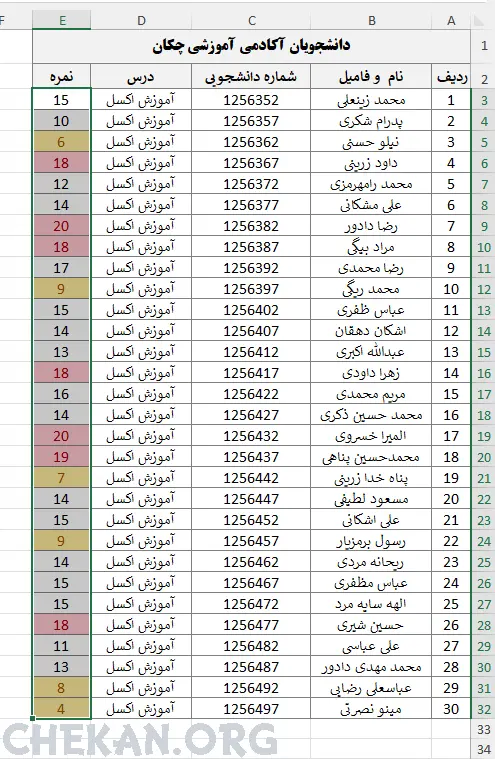 قالب بندی شرطی در اکسل- قالب بندی شرطی ;کوچکتر از در اکسل- قالب بندی شرطی بر اساس کوچکتر بودن در اکسل- فرمت بندی شرطی در اکسل بر اساس کوچکتر بودن - آموزش اکسل - اکسل - آموزش جامع اکسل - Conditional Formatting Less Than - Excel Training قالب بندی شرطی در اکسل- قالب بندی شرطی ;کوچکتر از در اکسل- قالب بندی شرطی بر اساس کوچکتر بودن در اکسل- فرمت بندی شرطی در اکسل بر اساس کوچکتر بودن - آموزش اکسل - اکسل - آموزش جامع اکسل - Conditional Formatting Less Than - Excel Training