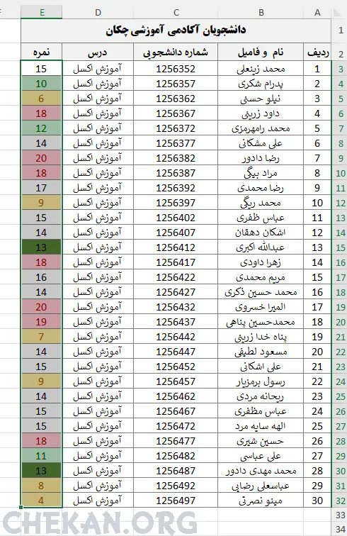 قالب بندی شرطی در اکسل- قالب بندی شرطی با نوع مساوی یا برابر در اکسل- قالب بندی شرطی بر اساس مساوی یا برابر بودن در اکسل- فرمت بندی شرطی در اکسل بر اساس مساوی یا برابر بودن در اکسل - آموزش اکسل - اکسل - آموزش جامع اکسل - رنگ کردن اعداد که دقیقا مساوی یا برابر عددی دیگر هستند - Conditional Formatting Equal To - Excel Training قالب بندی شرطی در اکسل- قالب بندی شرطی با نوع مساوی یا برابر در اکسل- قالب بندی شرطی بر اساس مساوی یا برابر بودن در اکسل- فرمت بندی شرطی در اکسل بر اساس مساوی یا برابر بودن در اکسل - آموزش اکسل - اکسل - آموزش جامع اکسل - رنگ کردن اعداد که دقیقا مساوی یا برابر عددی دیگر هستند - Conditional Formatting Equal To - Excel Training