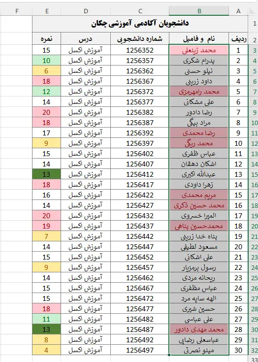 قالب بندی شرطی در اکسل- قالب بندی شرطی با نوع شامل شدن در اکسل- قالب بندی شرطی بر اساس حاوی یا شامل شدن قسمتی از یک کلمه در اکسل- فرمت بندی شرطی در اکسل بر اساس حاوی یا شامل در اکسل - آموزش اکسل - اکسل - آموزش جامع اکسل - رنگ کردن سلول ها بر اسا شرط شامل یا حاوی بودن بخشی از یک کلمه یا جمله در یک سلول - Conditional Formatting Text That Contains - Excel Training قالب بندی شرطی در اکسل- قالب بندی شرطی با نوع شامل شدن در اکسل- قالب بندی شرطی بر اساس حاوی یا شامل شدن قسمتی از یک کلمه در اکسل- فرمت بندی شرطی در اکسل بر اساس حاوی یا شامل در اکسل - آموزش اکسل - اکسل - آموزش جامع اکسل - رنگ کردن سلول ها بر اسا شرط شامل یا حاوی بودن بخشی از یک کلمه یا جمله در یک سلول - Conditional Formatting Text That Contains - Excel Training