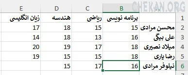 آموزش حذف سلول،سطر و ستون از اکسل آموزش حذف سلول،سطر و ستون از اکسل - Delete Sells in excel-Delte Rows in excel-Delete columns in excel