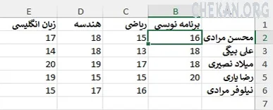 آموزش حذف سلول،سطر و ستون از اکسل آموزش حذف سلول،سطر و ستون از اکسل - Delete Sells in excel-Delte Rows in excel-Delete columns in excel