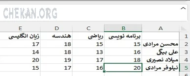آموزش حذف سلول،سطر و ستون از اکسل آموزش حذف سلول،سطر و ستون از اکسل - Delete Sells in excel-Delte Rows in excel-Delete columns in excel