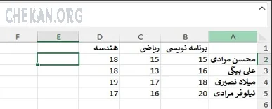 آموزش حذف سلول،سطر و ستون از اکسل آموزش حذف سلول،سطر و ستون از اکسل - Delete Sells in excel-Delte Rows in excel-Delete columns in excel