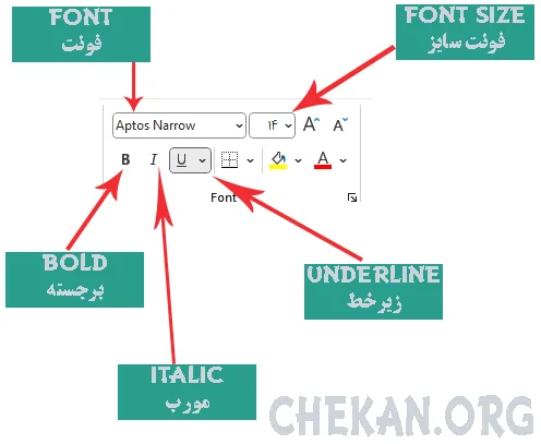 آموزش تنظیم سایز فونت ، رنگ فونت ، تغییر فونت و ویژگی های BOLD-ITALIC-Underline  در اکسل  - Font size in excel- Font Name in Excel-Font Color iN Excel- Bold and Underline and Italic font in excel