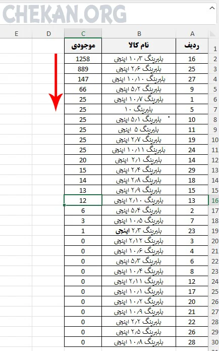 مرتب سازی با مثال واقعی -مرتب سازی در اکسل – مرتب سازی نزولی در اکسل – انواع مرتب سازی در اکسل - Sort Descedin In Excel-  Sort Desceding In Excel - Custom Sort در اکسل