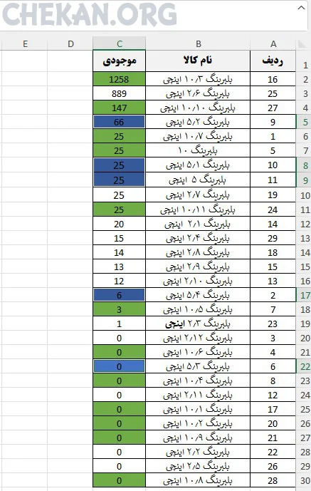 مرتب سازی با مثال واقعی -مرتب سازی در اکسل – مرتب سازی نزولی در اکسل – مرتب سازی صعوری در اکسل – انواع مرتب سازی درسفارشی اکسل - Sort Descedin In Excel- Sort Asceding In Excel-Custom Sort in excel-  Sort Desceding In Excel - Custom Sort در اکسل