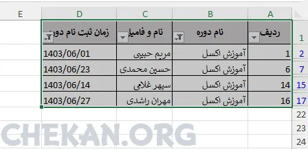 Sorting in Excel- مرتب سازی داده ها در اکسل – Sorting در اکسل – نمایش داده های دلخواه در اکسل – محدود کردن داده های – تجزیه و تلیل داده ها - 