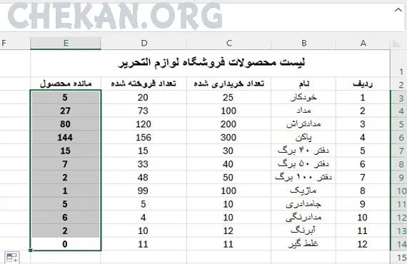 Relative References  in excel- ارجاع نسبی در اکسل - انواع ارجاعات در اکسل